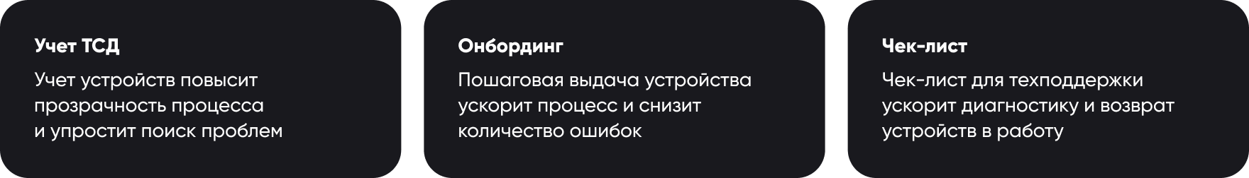 Гипотезы по улучшению процесса выдачи и возврата устройств